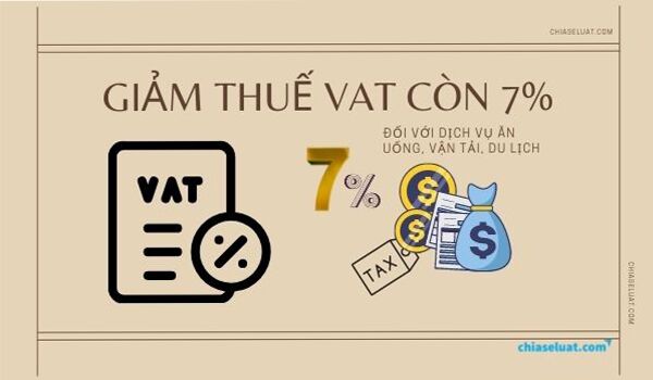 Giảm thuế VAT